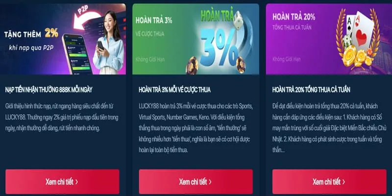 Khuyến mãi Betvisa Code mới nhất